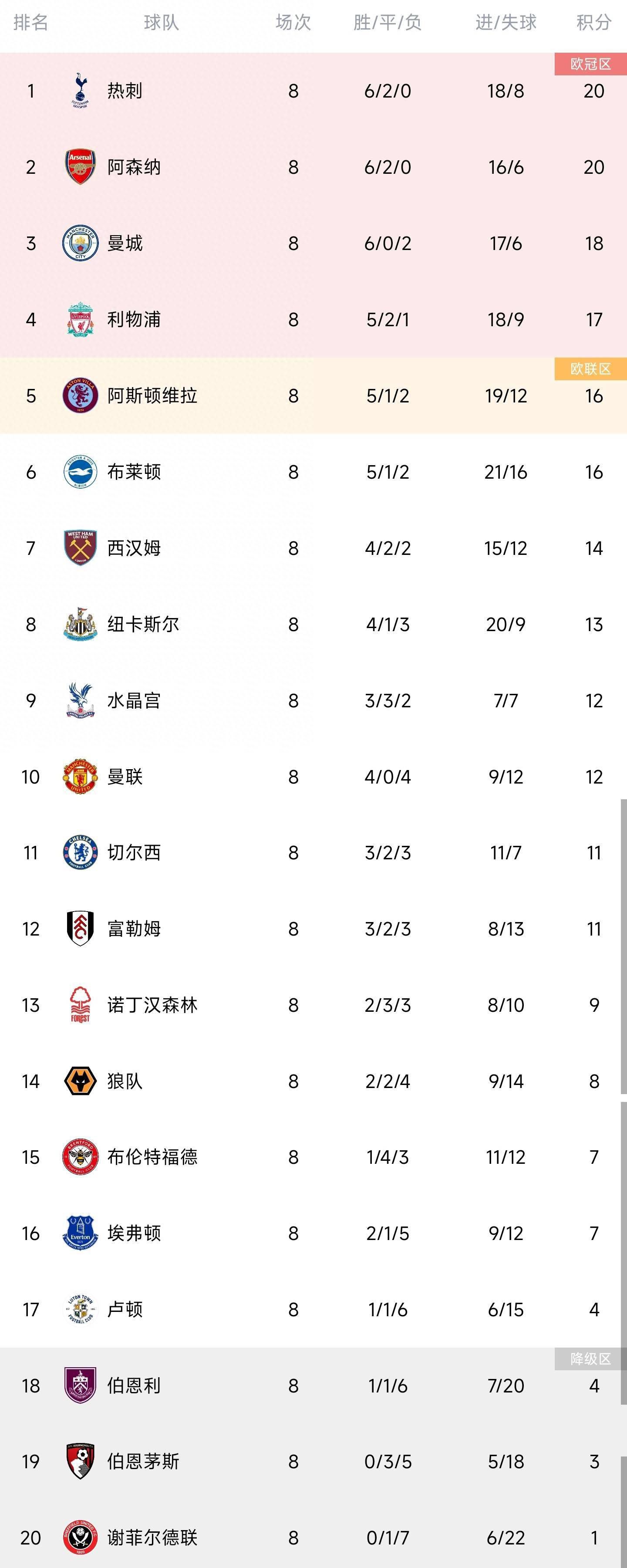 陈泽楷笑道：有些媒体不知道情况，只知道他的飞机从燕京起飞、向东飞出了国境，都以为他逃去日本避风头了。